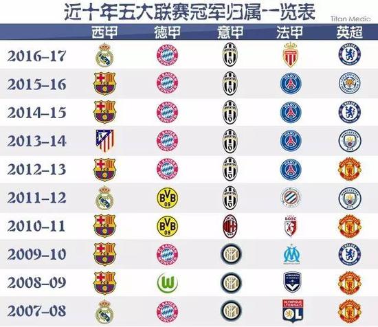 也是他们目